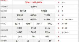 Dự đoán XSMB ngày 18/10/2019 – Dự đoán KQXSMB thứ 6 hôm nay Dự đoán XSMB ngày 18/10/2019 – Dự đoán KQXSMB thứ 6 hôm nay