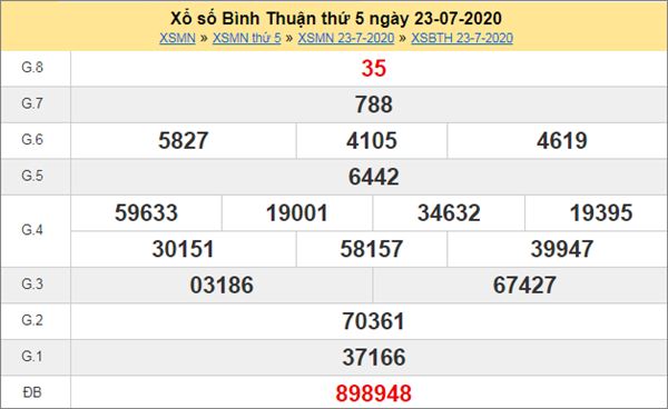 Dự đoán XSBTH 30/7/2020 chốt KQXS Bình Thuận thứ 5