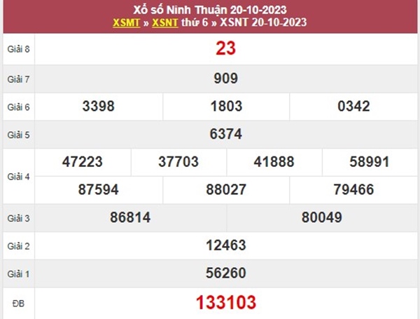 Dự đoán XSNT 27/10/2023 soi cầu VIP đài Ninh Thuận 