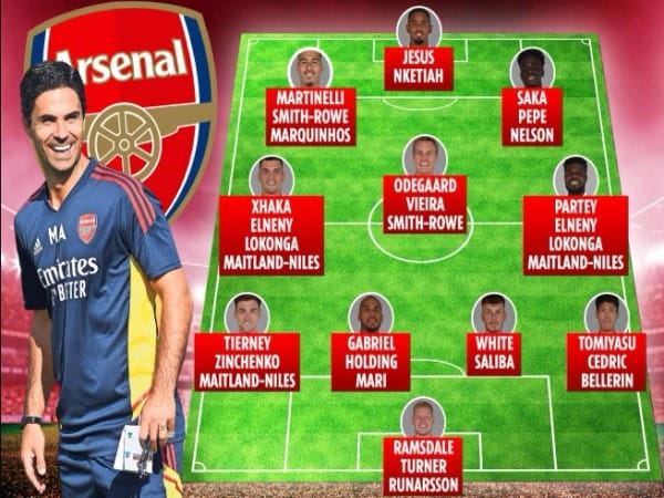 Đội hình Arsenal 2021: Sơ đồ vận hành và di sản đáng nhớ