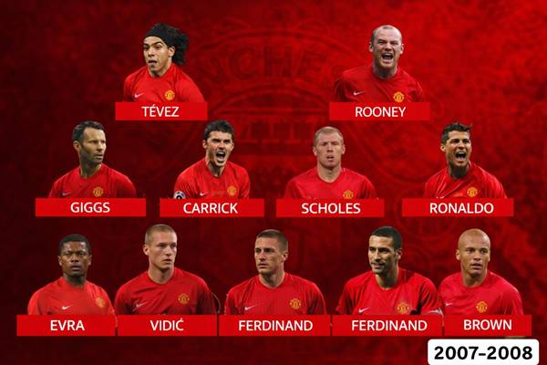 Sơ đồ đội hình MU 2008