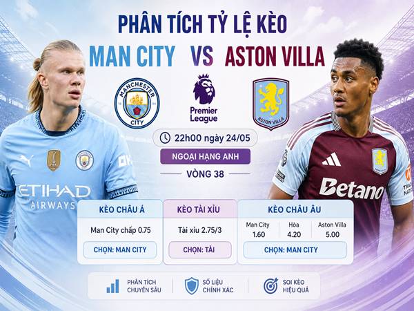 Phân tích tỷ lệ Man City với Aston Villa 22h đêm nay